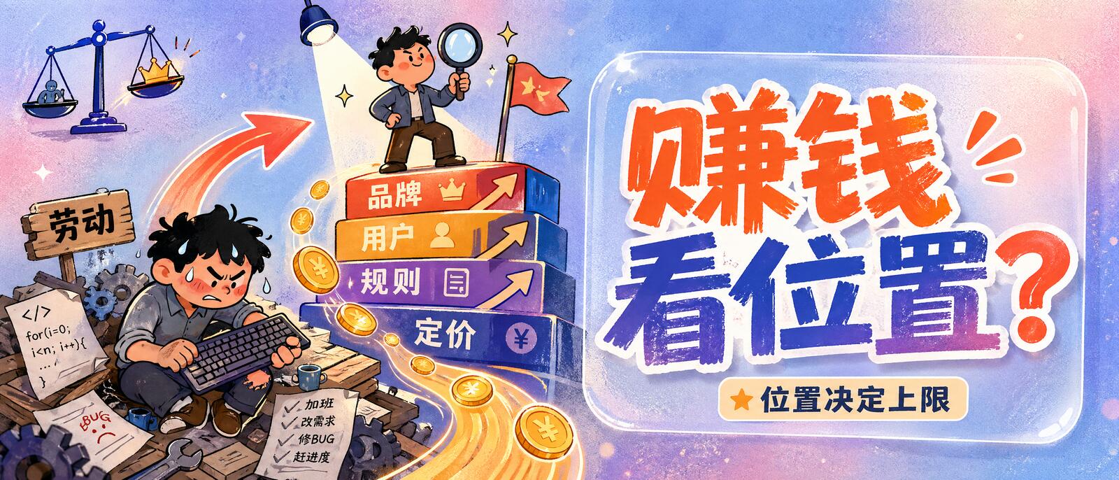 一个人赚的钱,到底是对他劳动的回报,还是对他所处位置的回报?